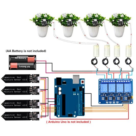 DIY Automatic Irrigation System Self Watering DIY Kit Garden